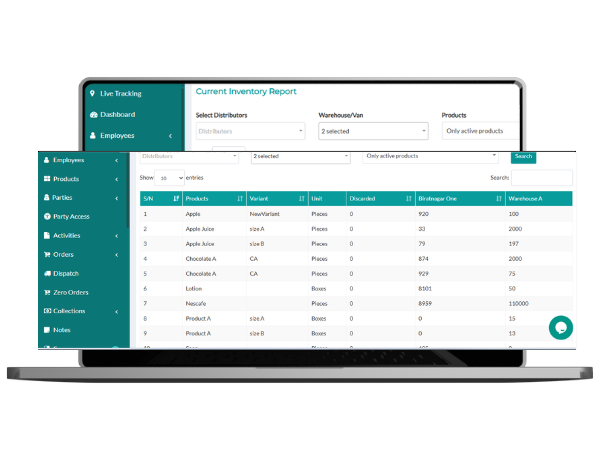 inventory reports and insights