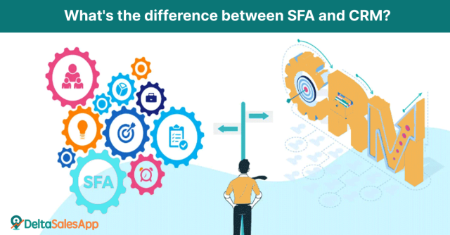 Customer Relationship Management