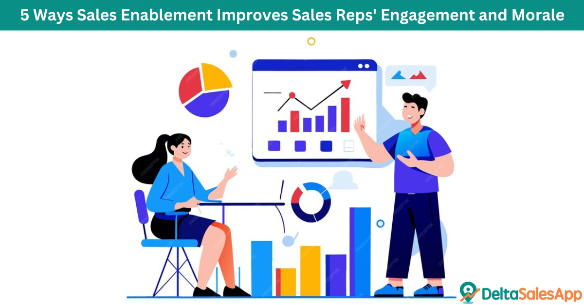 sales enablement platform