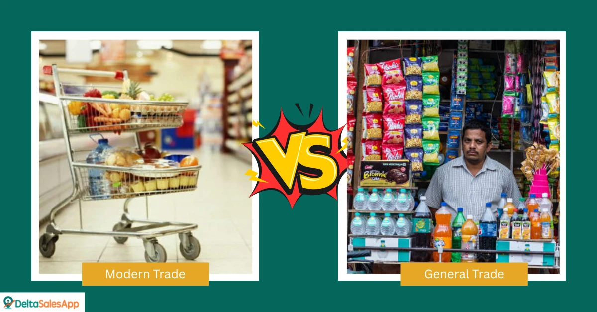 fmcg retail execution